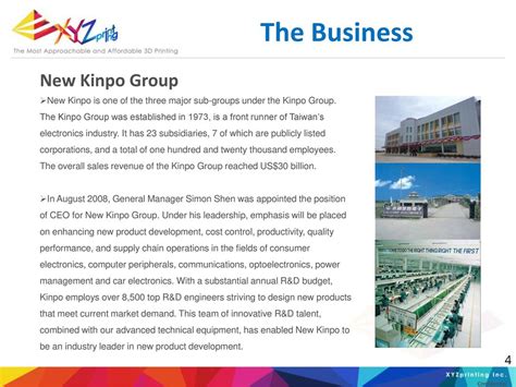 New Kinpo Group QA Manager.